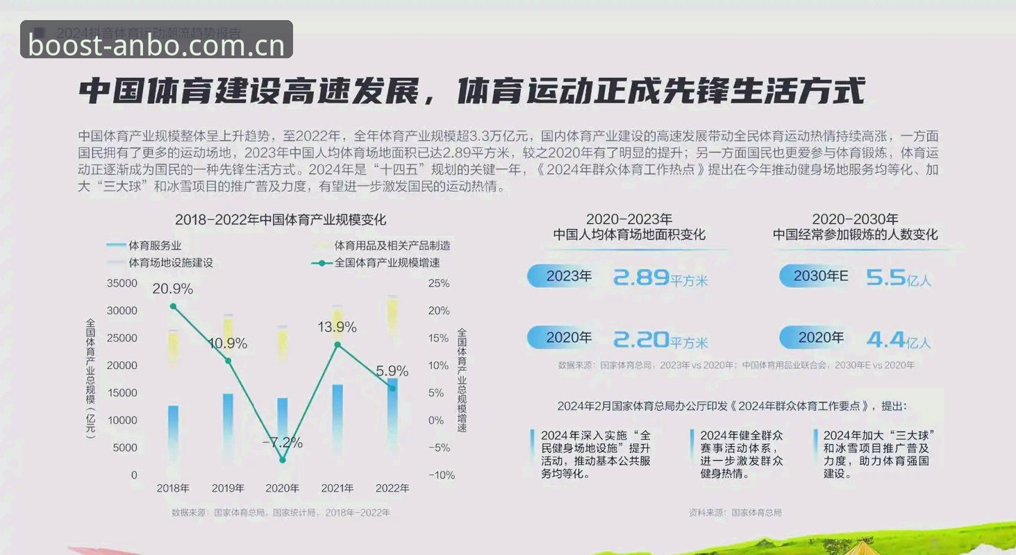 安博体育官网链接哪个好 安博体育官网链接哪个好?2024年深度评测与趋势分析